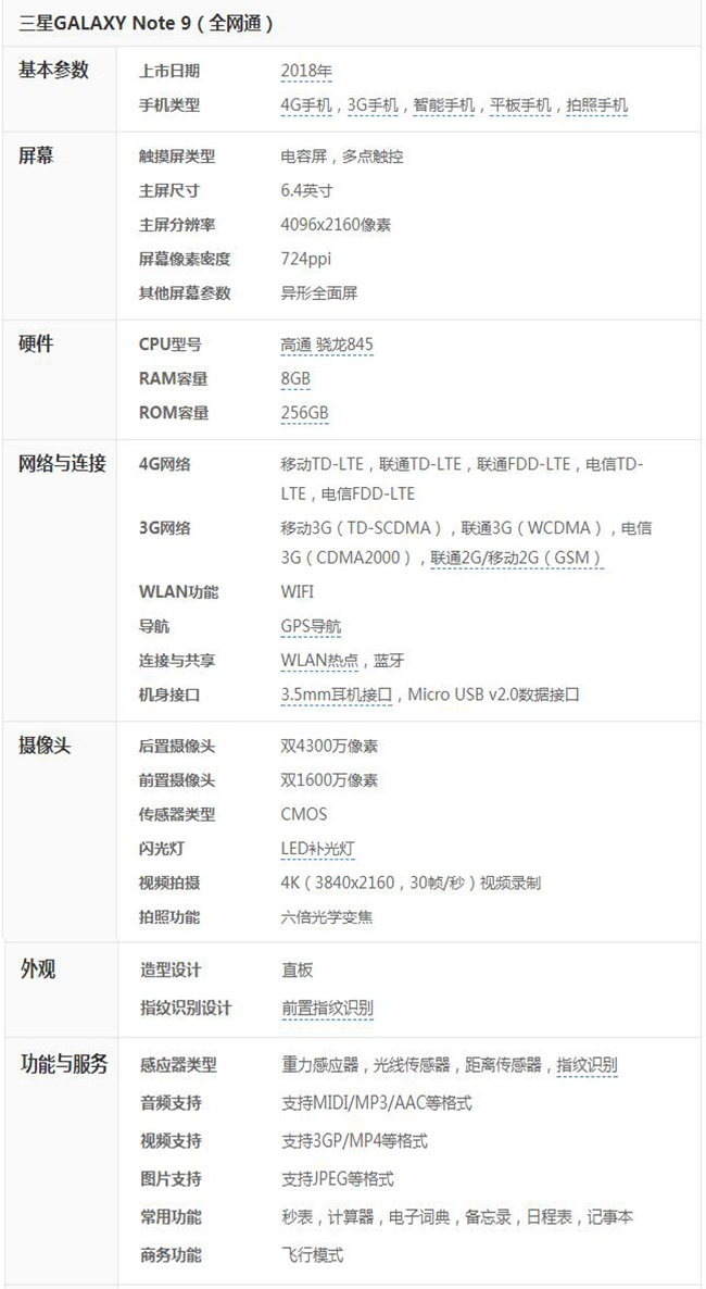 别等三星galaxy note9!网友:除了价格基本都知道了