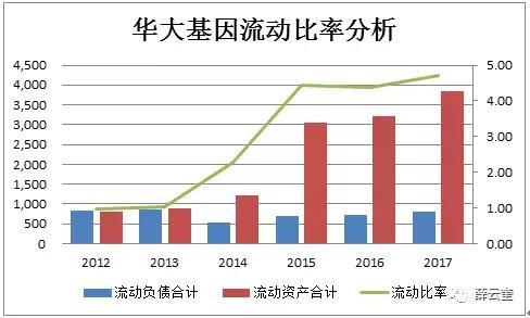 保定gdp怎么少了300多亿_保定GDP和人口排名,唐县排第几(2)