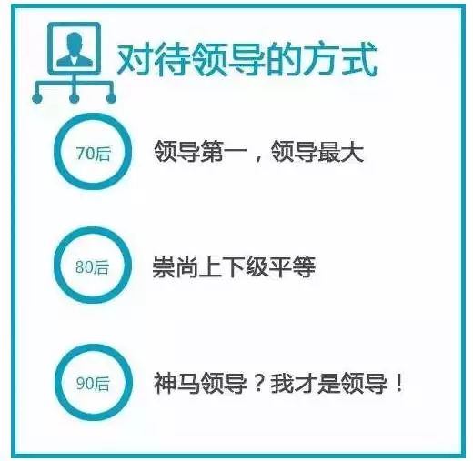 人口研究投稿_有没有近期投稿 人口研究 的大佬