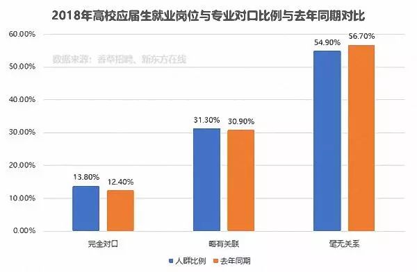 成人口对口吹气的频率(2)