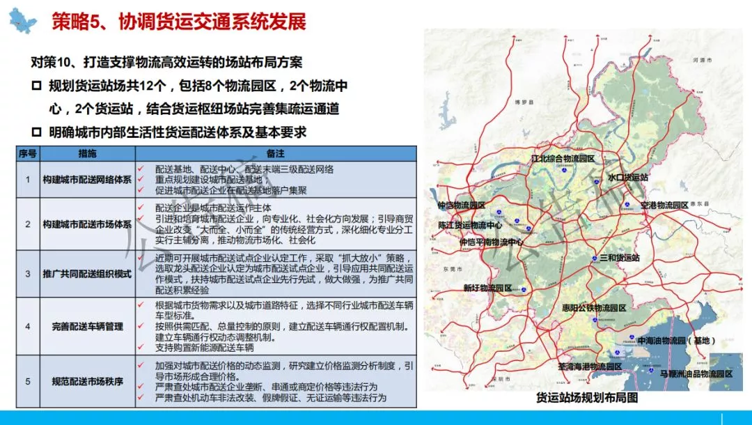 武汉2035规划人口_上海市城市总体规划 2017 2035 图集(2)