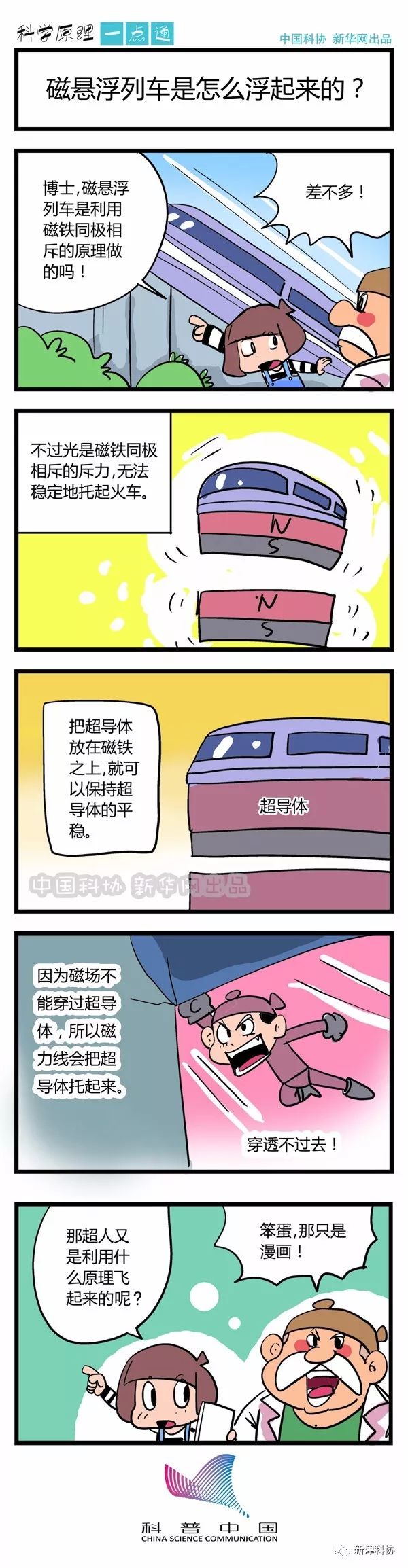 科普漫画磁悬浮列车是怎么浮起来的