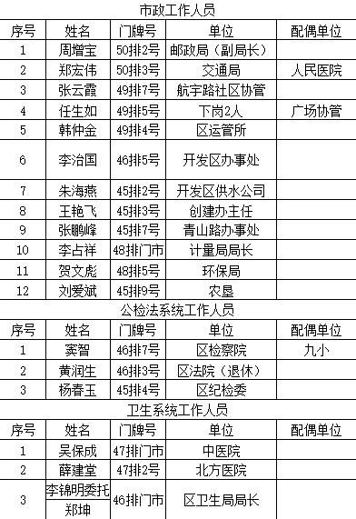 拆迁按人口分_国家拆迁分房是按户口分还是按人口分