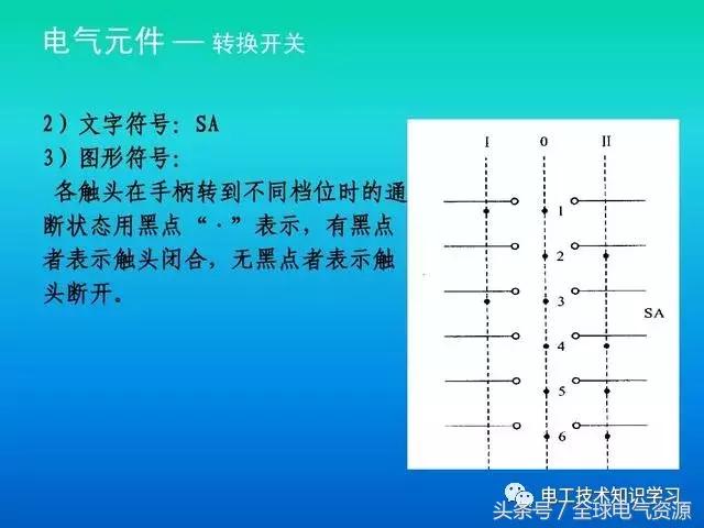 元歌214的原理是什么_上环是什么原理图片(2)