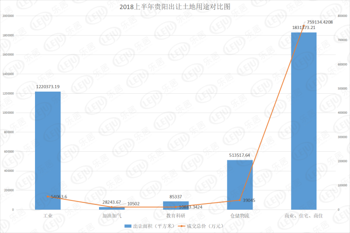 修文县gdp_修文县人民医院图片