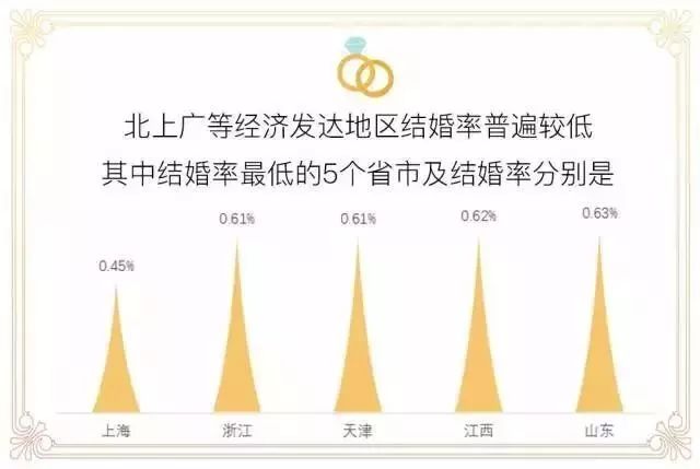 2017海盐人口_海盐奥利奥蛋糕图片(3)