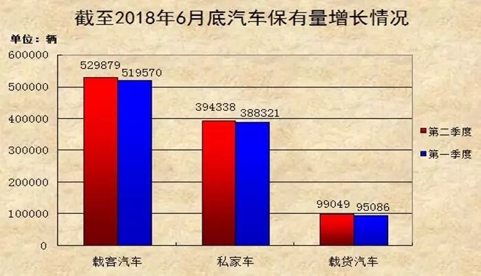 榆林总人口数_榆林学院