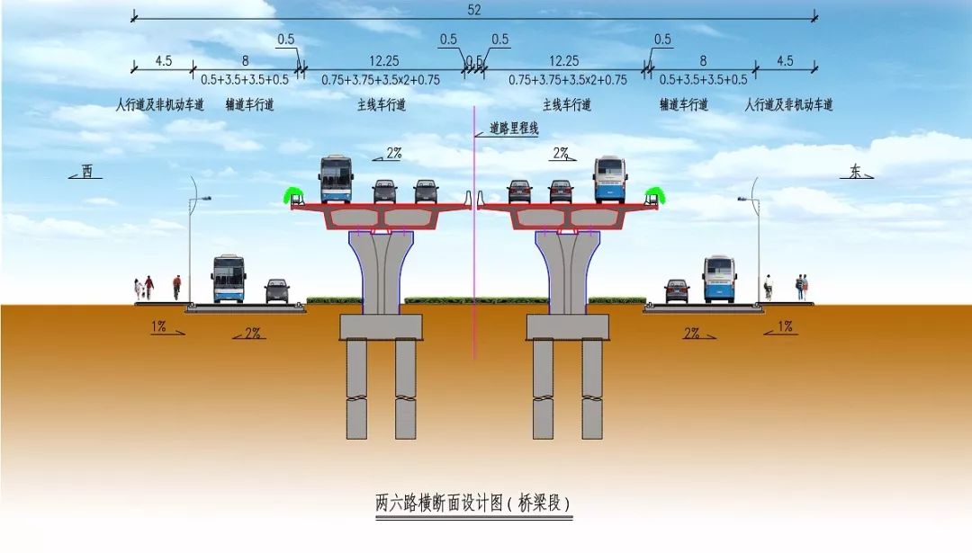 两六路(桥梁段)标准横断面图