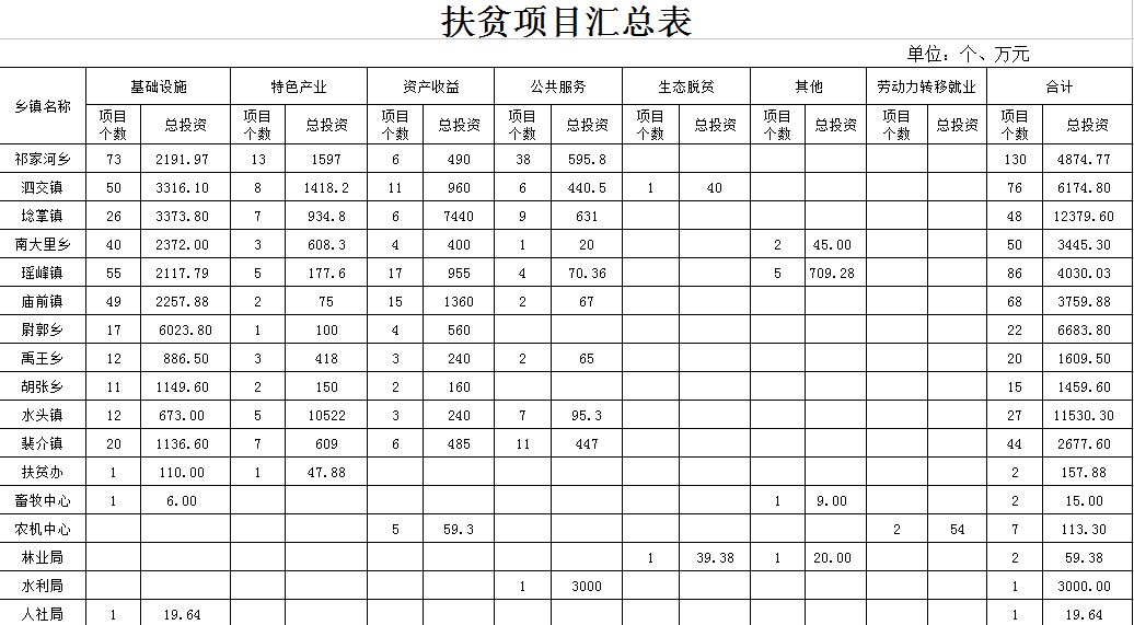 2020年夏县常住人口有多少_夏县地图