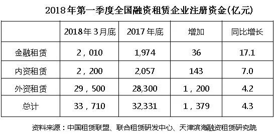 外资企业在中国算gdp吗_GDP增速放缓至5 ,印度难成 下一个中国 这2大优势仍不容小觑(3)