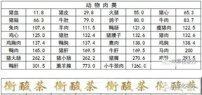 面会菜曲谱_钢琴简单曲谱(3)