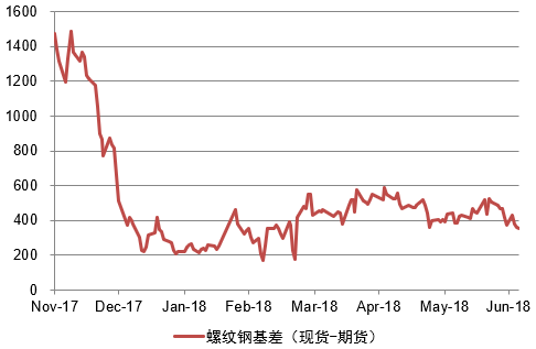 2020年湛江宝钢gdp_国企 宝钢湛江钢铁2020年校园招聘,年薪最高19.6万