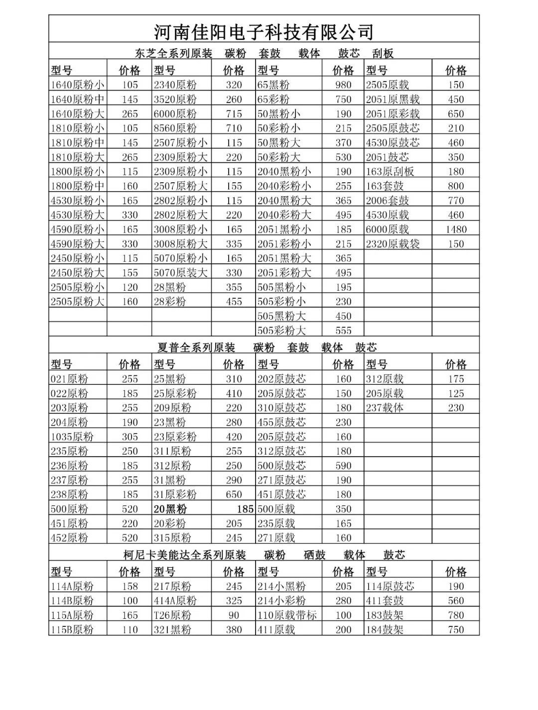 另外,专业订做各种银行 atm 机凭条纸,流水纸,叫号纸,证卡数码复印纸