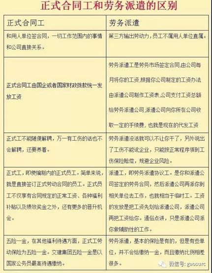 高速收费员招聘_深圳高速公路招聘收费员(2)