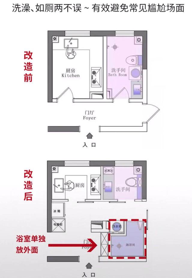 年薪45万设计师实力解说:卫生间4大设计方案 40条避坑