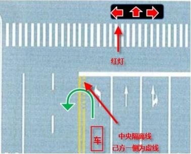 这6种掉头要注意,不注意是要被扣分的