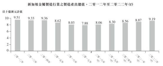 新股解读kb体育纵使行业底部回升FSM依旧没啥吸引力(图3)