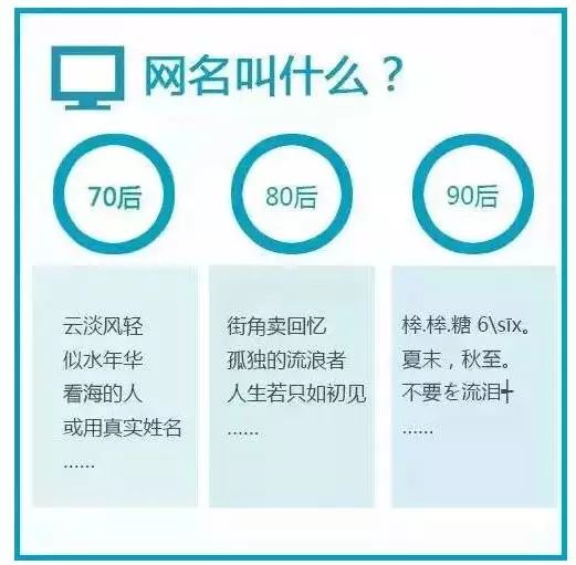 人口研究投稿_有没有近期投稿 人口研究 的大佬(2)