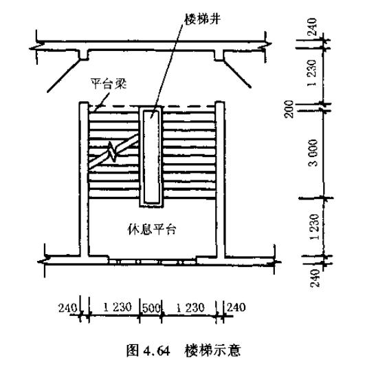 溜槽搭拆工程量怎么算_工程量怎么算