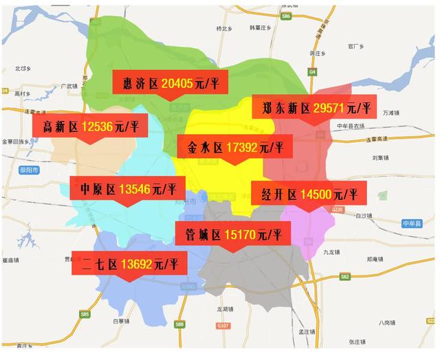 斥资千亿的商业综合体落地郑州,这块区域的房价还要再