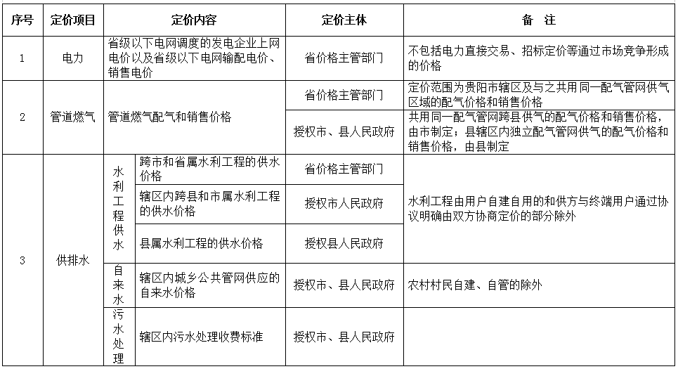 贵州铜仁人口贩卖_贵州铜仁