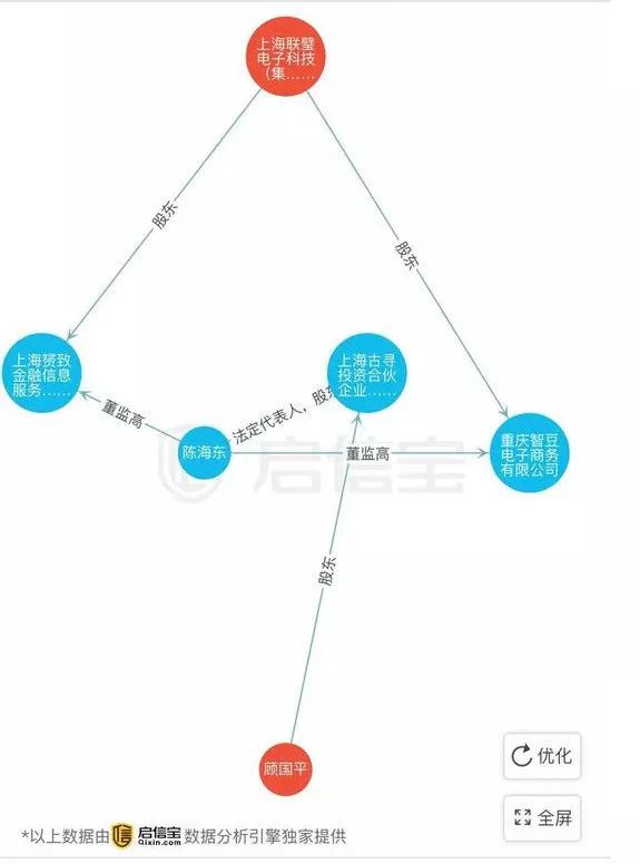 上海人口管理信息平台_成果分享 上海市第一人民医院BIM运维建设通过专家验收(3)