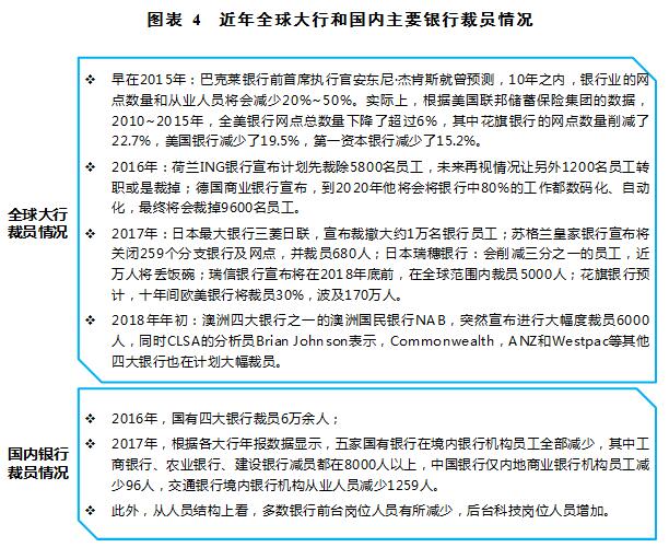 销售与人口比_老年人口占比图(2)