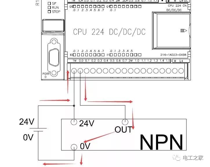 一文读懂西门子plc与传感器(npn和pnp接线)