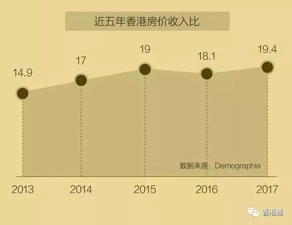 深圳市19年人口死亡率_深圳市人口密度分布图