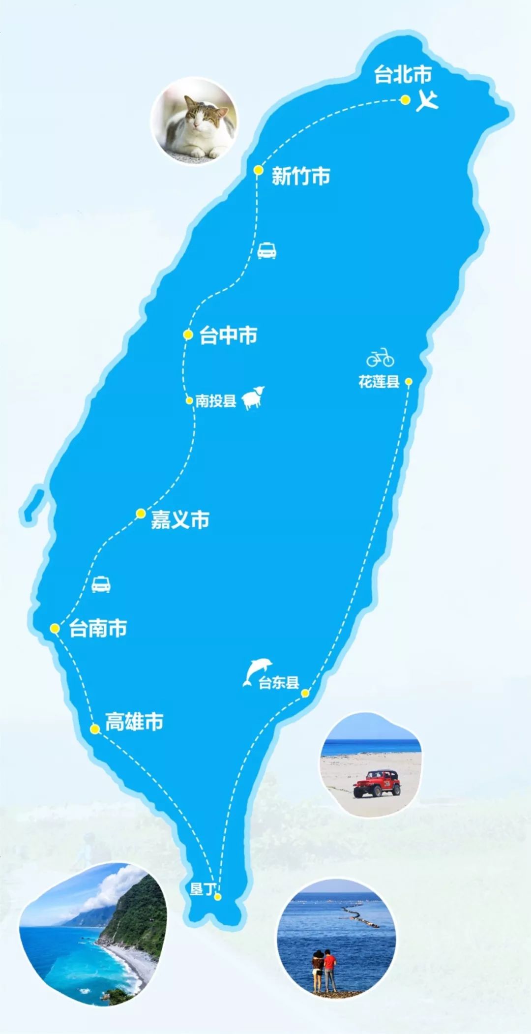 旅途分享台湾乐当时