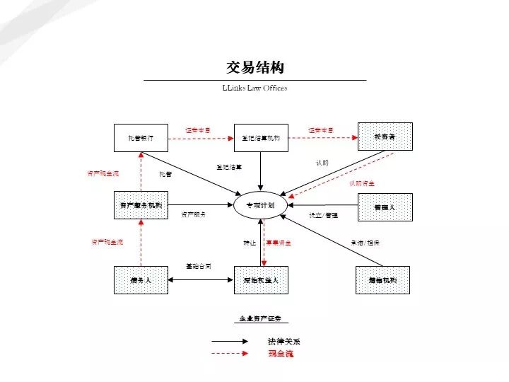 人口买卖法_暗网人口买卖价格