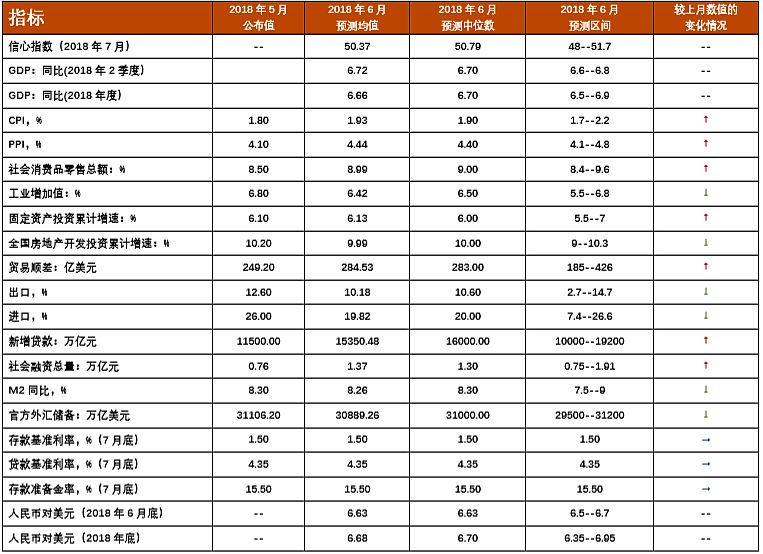 gdp查询_中国应对收入不平等难题