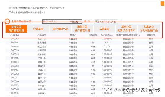 怎么查人口信息_青岛失业保险余额查询流程