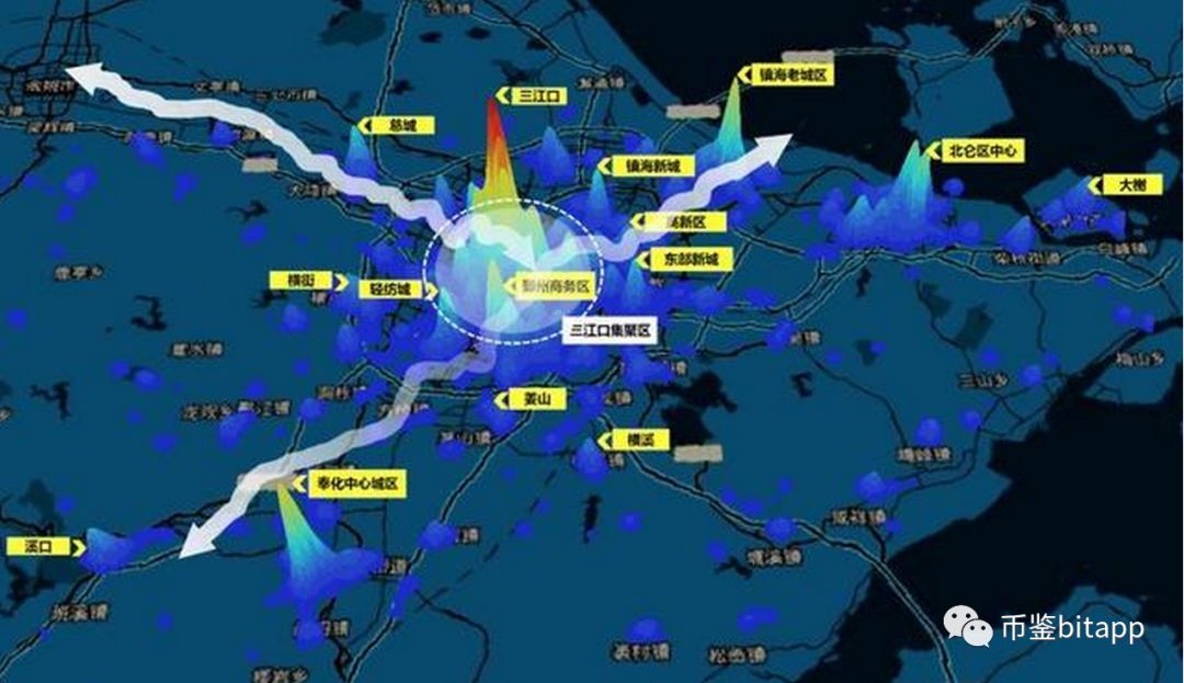 宁波人口流_宁波象山县面积人口