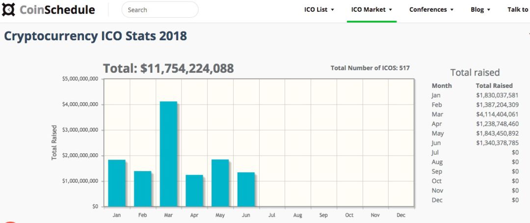 人口最多的国家 英语_英语人口分布(2)