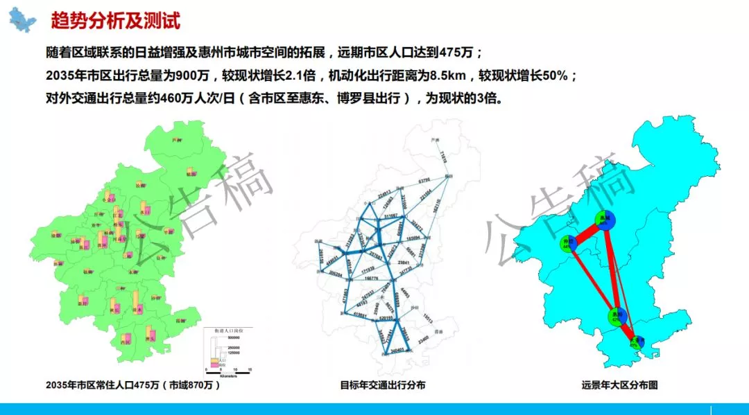 惠州市区人口_市区常住人口不达标,惠州建地铁还有戏吗 官方回应了(3)