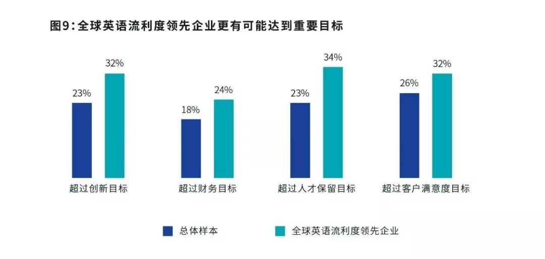 单位gdp英文怎么说_2015中国GDP英语词汇翻译 托福趣味学习(3)