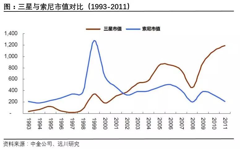 国家的崛起 无限人口_人口老龄化