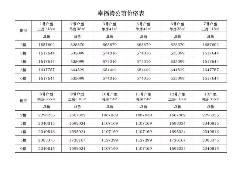 石岩人口_宝安 中工招商网(3)