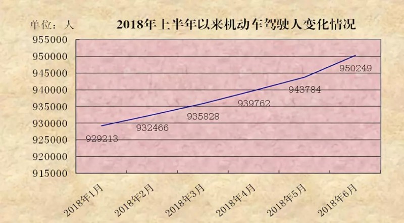 榆林总人口数_榆林学院