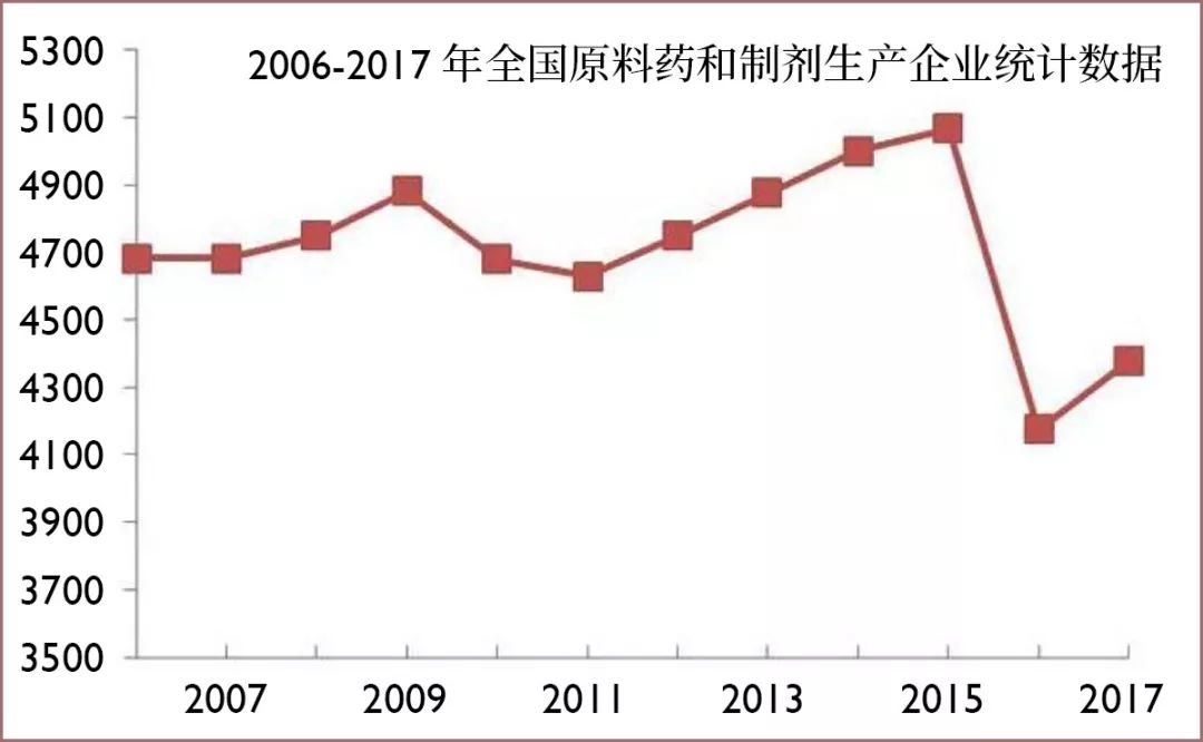 系什么人口_常住人口登记卡是什么(3)