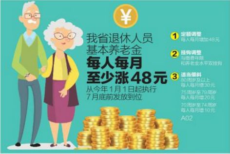 陕西上调退休基本养老金!红碱淖遗鸥大面积孵化,数量增到8000多只