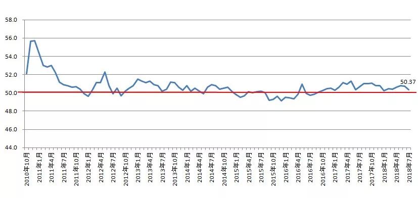 gdp同比增速_泰国二季度经济增速放缓