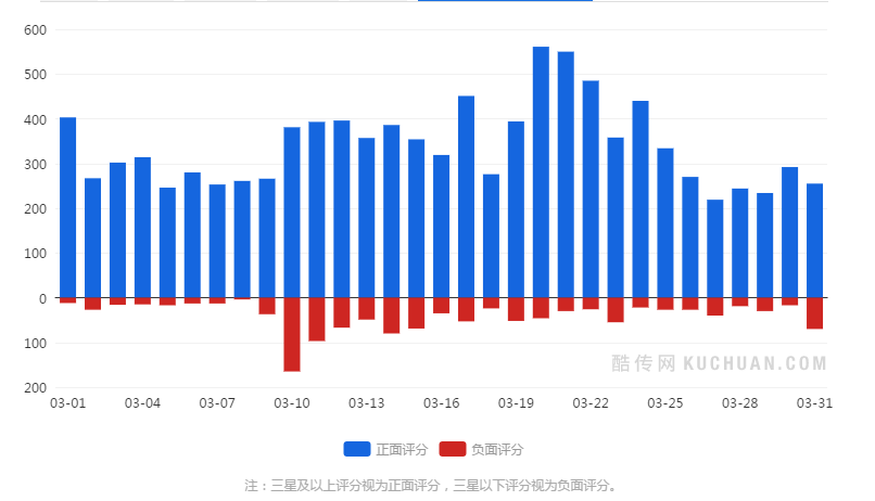 人口老0化视频_人口老龄化图片(2)