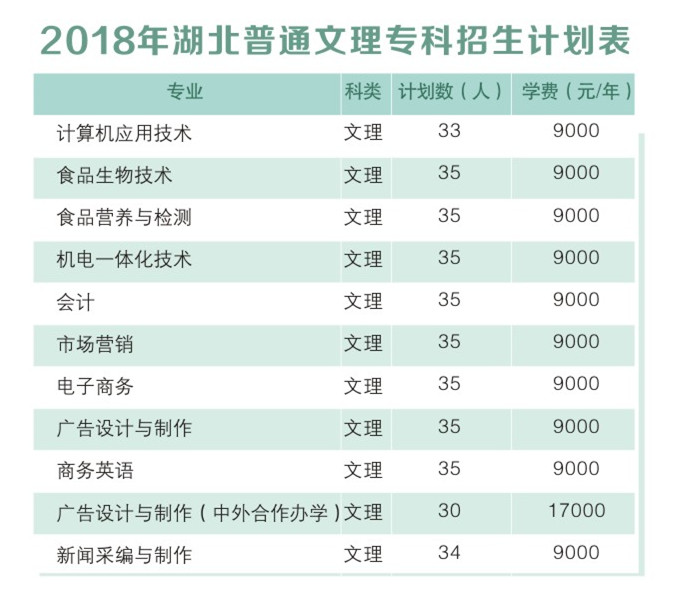 提问多少人口_楚雄州多少人口(2)