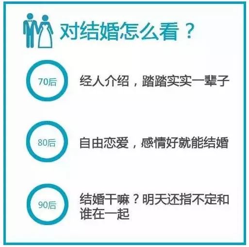 人口研究投稿_有没有近期投稿 人口研究 的大佬(2)