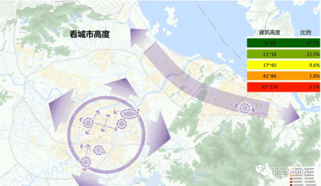 宁波人口流_宁波象山县面积人口(2)