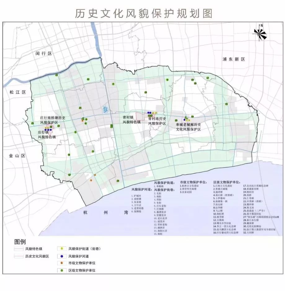 【重要】《上海市奉贤区总体规划暨土地利用总体规划