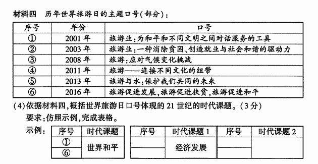 ѧо2018걱пʷԾ2019챸