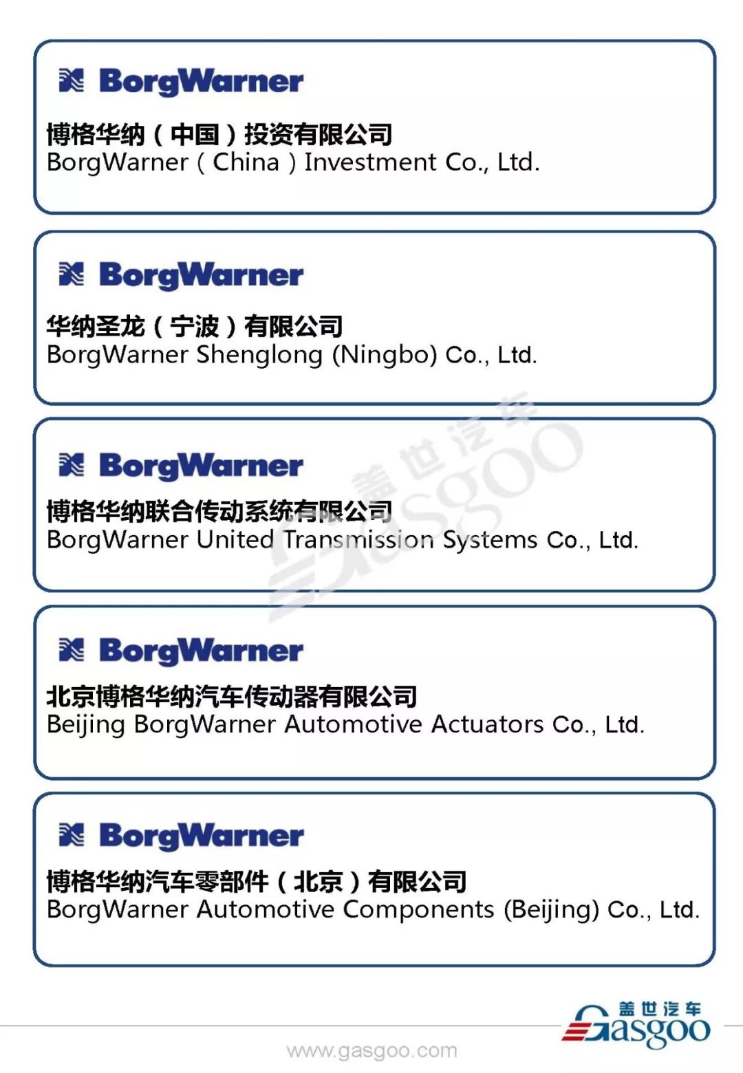 全球汽车动力系统供应商博格华纳在华产业布局